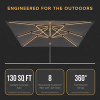 10 X 13 FT Cantilever Patio Umbrella Outdoor with Led Lights | Heavy Duty Aluminum Frame, Waterproof Fabric, 2-Tier Canopy, 360 Degree Rotation, 7-Tilt, for Pool Deck Backyard, Grey — Results & Stats