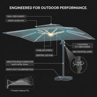 10 X 13 FT Cantilever Patio Umbrella Outdoor with Led Lights | Heavy Duty Aluminum Frame, Waterproof Fabric, 2-Tier Canopy, 360 Degree Rotation, 7-Tilt, for Pool Deck Backyard, Grey — How It Works