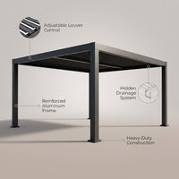 Louvered Pergola, Outdoor Pergola with Adjustable Louvered Roof, Reinforced Aluminum Frame, Integrated Drainage System, Hardtop Gazebo for Patio — infographic