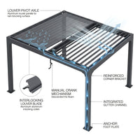 Louvered Pergola, Outdoor Pergola with Adjustable Louvered Roof, Reinforced Aluminum Frame, Integrated Drainage System, Hardtop Gazebo for Patio — How It Works