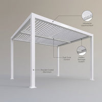 Louvered Pergola Built for Adjustable Shade, Aluminum Frame, Hidden Drainage, Weather Resistant Roof — infographic